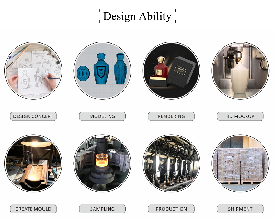Design Ability-Abely