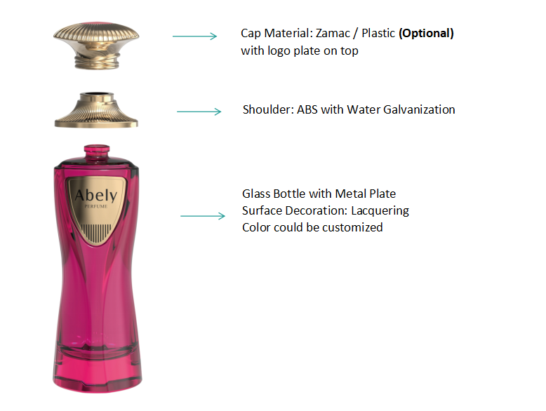 Component Display of luxury perfume bottle